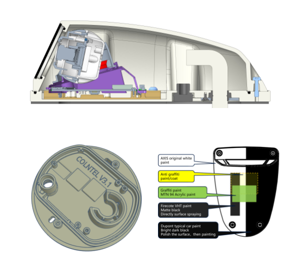 Product Sales service illustration